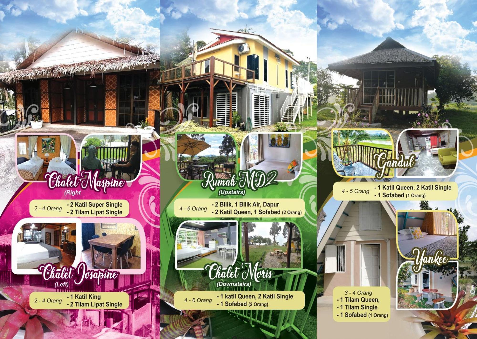 Resort D Rumah Bonda River View クアラ・カンサー エクステリア 写真